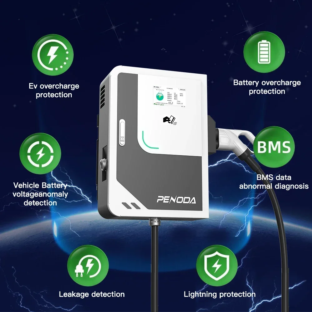 PENODA 30kw 40kw Ocpp 4G WIFI  - Dc Fast Charger 30Kw Wallbox Commercial ulasan dan harga