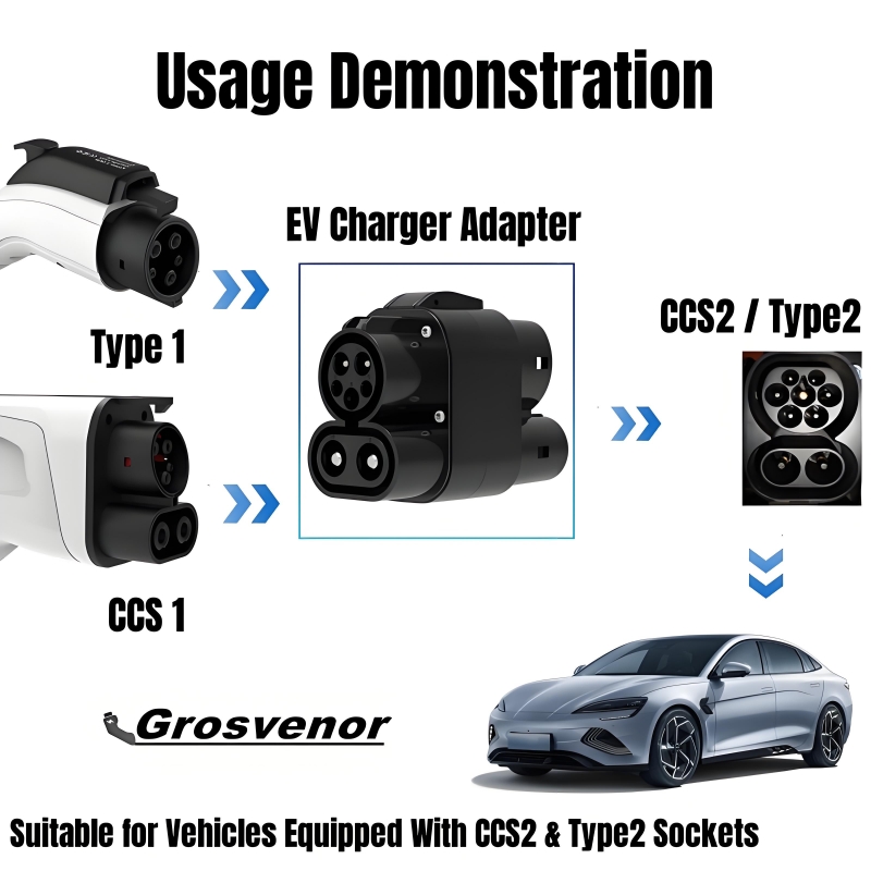 EV Charging Adapter 250A 250KW - Ccs2 To Ccs1 Fast Charge Adapter 250Kw ulasan dan harga